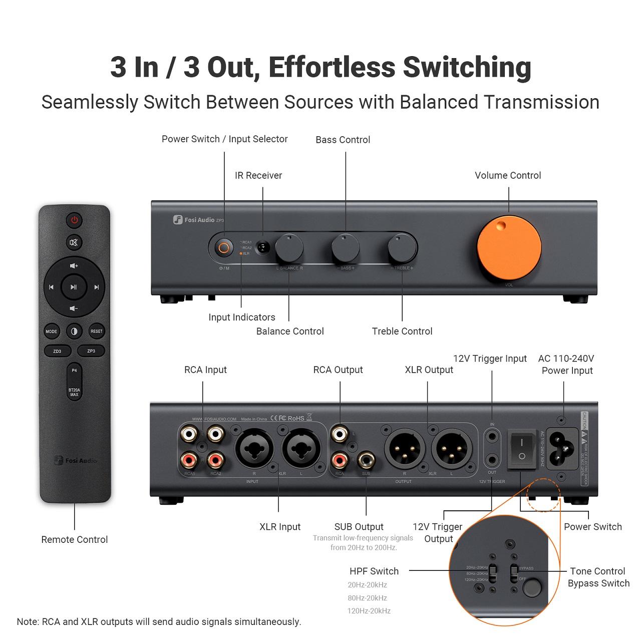 Fosi Audio ZP3 Preamplifier